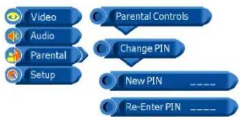 Proview PA-19JK7 - Parental - 3