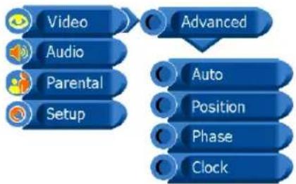 Proview PA-19JK7 - OPTION DESCRIPTION - 1