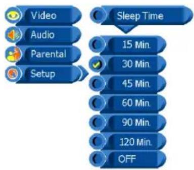 Proview PA-19JK7 - Setup - 1