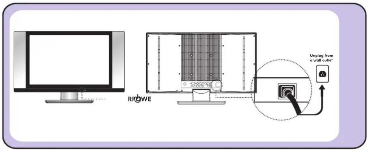RPOWE Unplug from a wall outlet