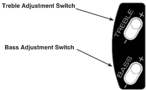 Treble Adjustment Switch Bass Adjustment Switch TREBLE - + BASS +