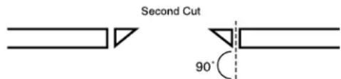 Second Cut 90°