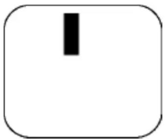 PHILIPS 170W4 - Types of Pixel Defects - 4
