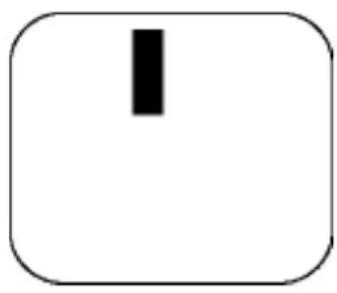 PHILIPS 150B4CB - Types of Pixel Defects - 4