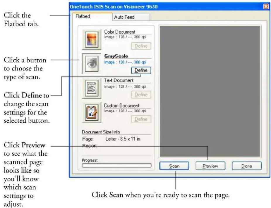 OneTouch ISIS Scan on Visioneer 9650 Flatbed Auto Feed Click the Flatbed tab. Click a button to choose the type of scan. Click Define to change the scan settings for the selected button. Click Preview to see what the scanned page looks like so you'll know which scan settings to adjust. Color Document Image : 128 / ..., 300 dpi Define GrayScale Image : 128 / ..., 300 dpi Define Text Document Image : 128 / ..., 300 dpi Define Custom Document Image : 128 / ..., 300 dpi Define Document Size Info Page: Leiter - 8.5 x 11 in Region: Progress: Scan Preview Done Click Scan when you're ready to scan the page.