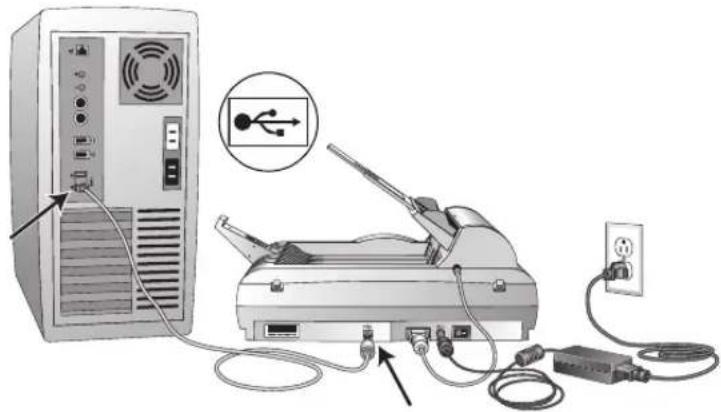 Diagram showing a computer tower connected to an electronic device with labeled ports and wiring, including a USB symbol and power outlet.