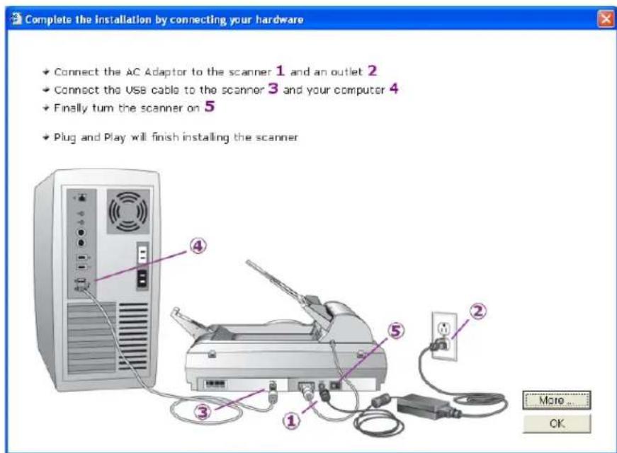 Complete the installation by connecting your hardware Connect the AC Adaptor to the scanner 1 and an outlet 2 Connect the USB cable to the scanner 3 and your computer 4 Finally turn the scanner on 5 Plug and Play will finish installing the scanner