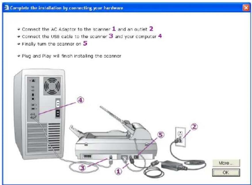 Complete the installation by connecting your hardware Connect the AC Adaptor to the scanner 1 and an outlet 2 Connect the USB cable to the scanner 3 and your computer 4 Finally turn the scanner on 5 Plug and Play will finish installing the scanner