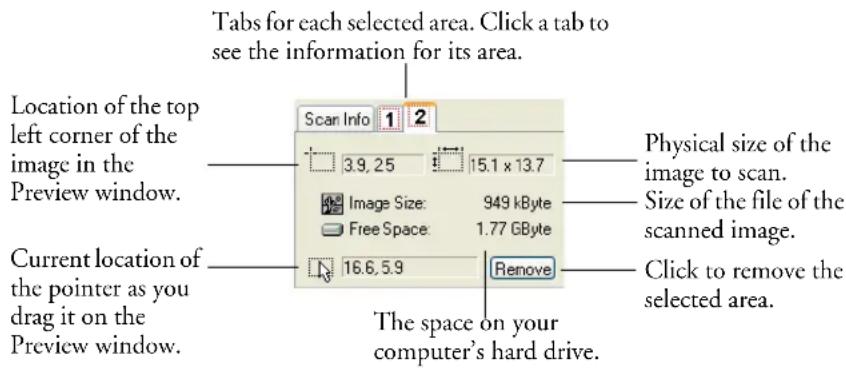 Tabs for each selected area. Click a tab to see the information for its area. Location of the top left corner of the image in the Preview window. Current location of the pointer as you drag it on the Preview window. Scan Info 1 2 3.9, 25 15.1 x 13.7 Image Size: 949 kByte Free Space: 1.77 GByte 16.6, 5.9 Remove The space on your computer's hard drive. Physical size of the image to scan. Size of the file of the scanned image. Click to remove the selected area.