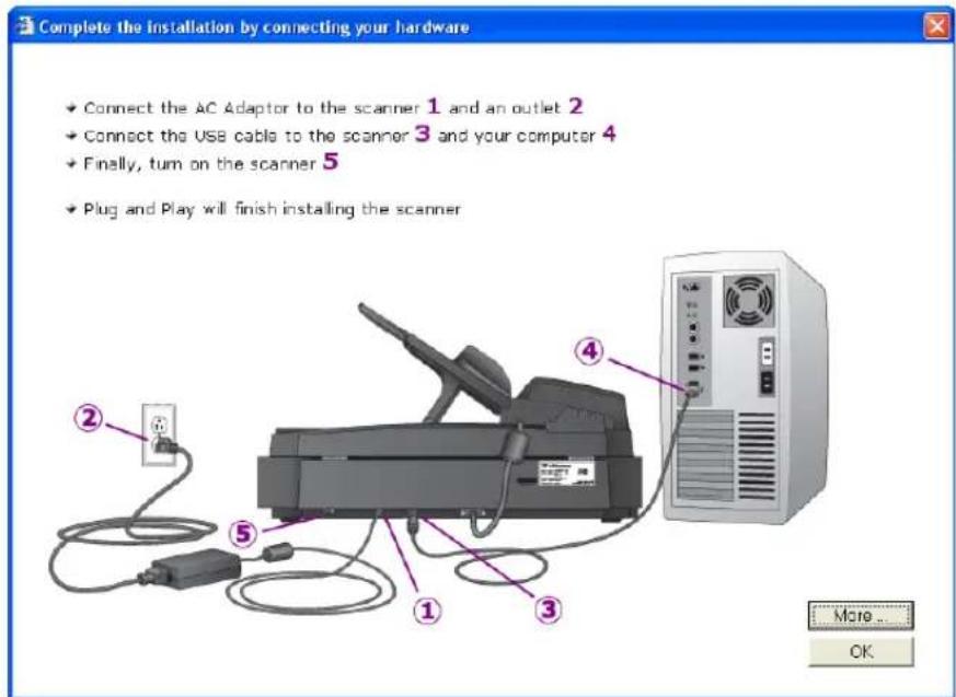 Complete the installation by connecting your hardware Connect the AC Adaptor to the scanner 1 and an outlet 2 Connect the USB cable to the scanner 3 and your computer 4 Finally, turn on the scanner 5 Plug and Play will finish installing the scanner