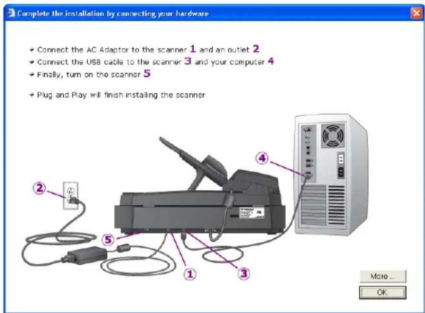 Complete the installation by connecting your hardware • Connect the AC Adaptor to the scanner 1 and an outlet 2 • Connect the USB cable to the scanner 3 and your computer 4 • Finally, turn on the scanner 5 • Plug and Play will finish installing the scanner