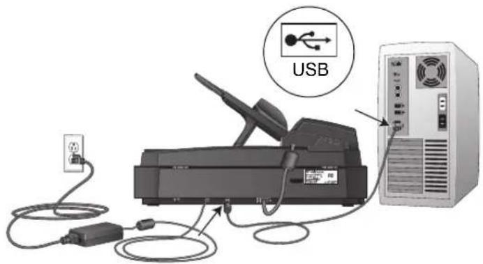 USB