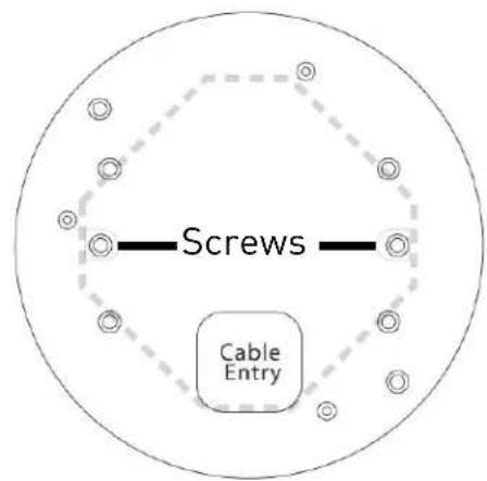 Screws Cable Entry
