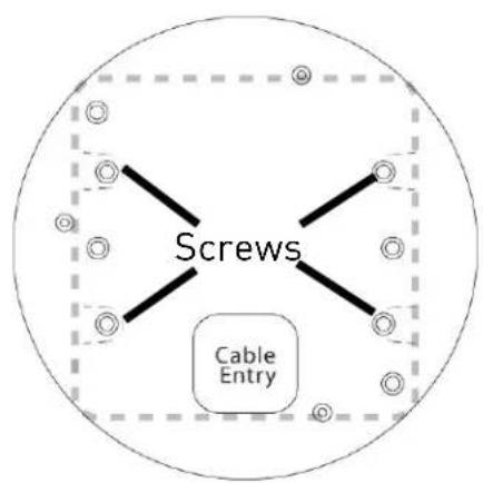 Screws Cable Entry