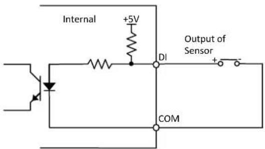 Internal +5V DI Output of Sensor + - COM
