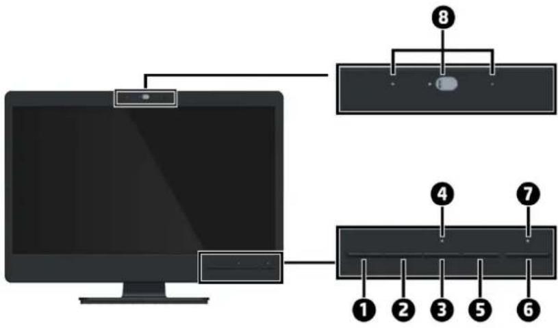 HP Business P222c - Identifying front panel controls - 1