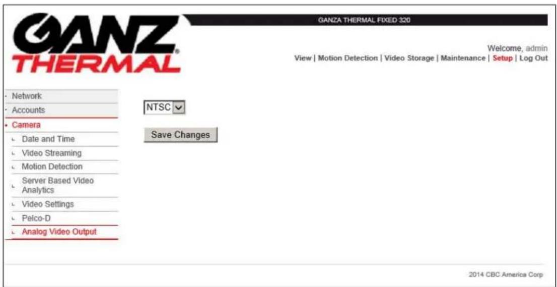 Ganz ZNT6-HAT2FN32 - Analog Video Output - 1