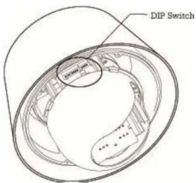 Ganz PT118XT - DIP Switch Setup - 1