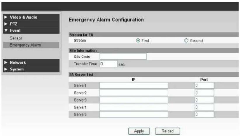 Ganz PT118XT - Emergency Alarm - 1