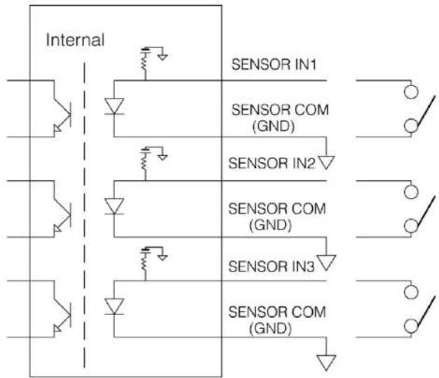 Ganz PT118XT - □ Sensor Input - 1