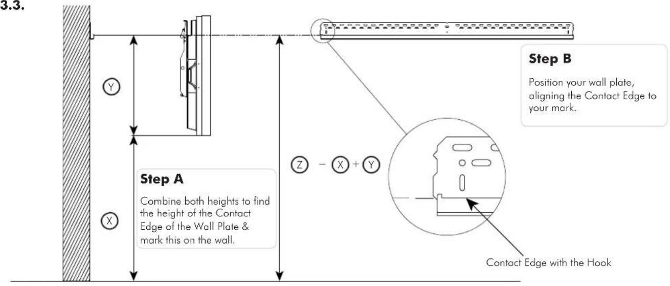 Atdec TH-VWP-160 - Step 3. Mounting first Wall Plate - 3