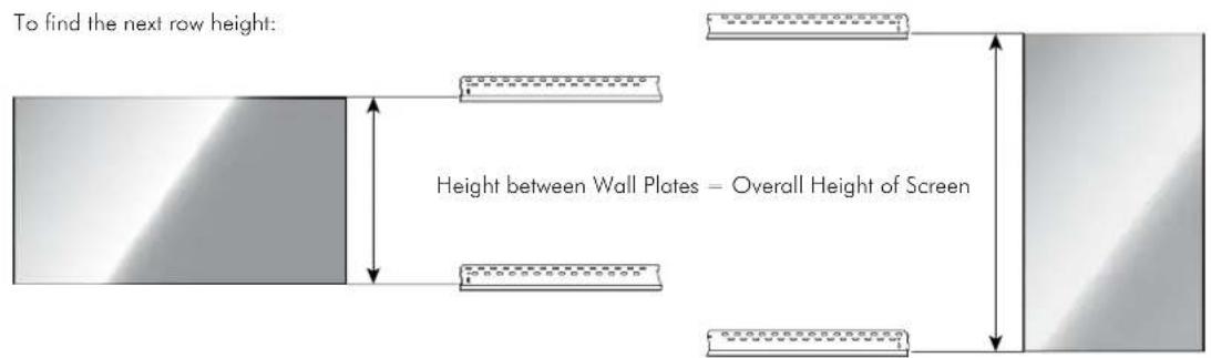 Atdec TH-VWP-160 - Step 4. Mount remaining Wall Plates - 2
