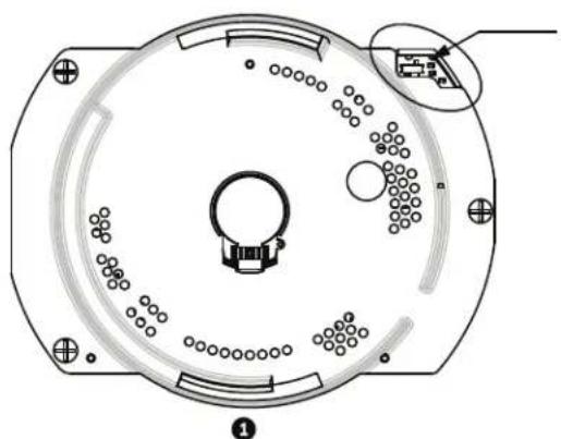 BOSCH AutoDome VG4-522 - Hardware Configuration - 2