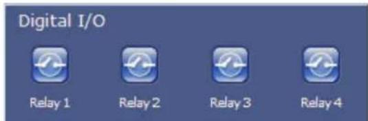 Digital I/O Relay 1 Relay 2 Relay 3 Relay 4