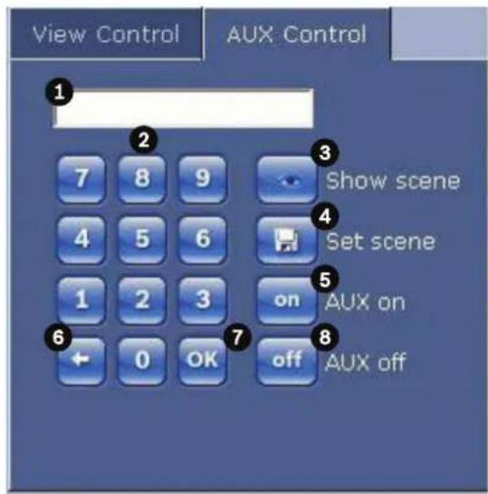 View Control AUX Control 1 2 3 Show scene 4 5 6 Set scene 5 on AUX on 6 0 OK 7 off AUX off