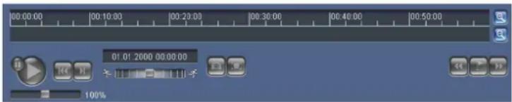 00:00:00 00:10:00 00:20:00 00:30:00 00:40:00 00:50:00 01:01 2000 00:00:00 100%