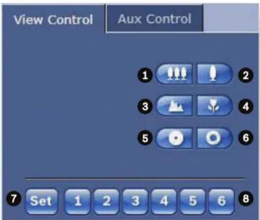 View Control Aux Control 1 2 3 4 5 6 7 Set 1 2 3 4 5 6 8