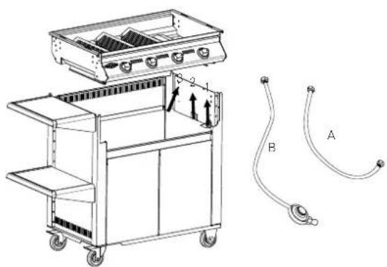 Technical diagram of a food cart with labeled components and cable routing paths A and B