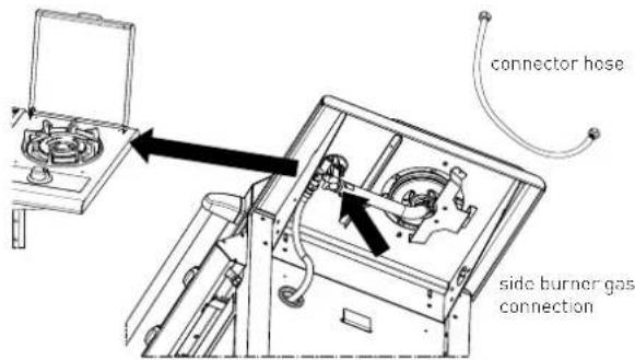 connector hose side burner gas connection