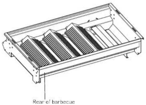 Rear of barbecue