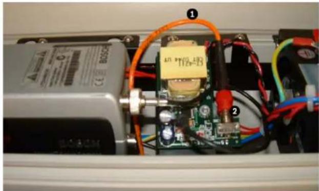 BOSCH Dinion KBN-498V28 - F (Fiber Optic) Suffix Connections - 4