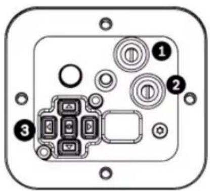 BOSCH DINION IP NEI-308V05 - Adjusting the Focus and Focal Length - 1