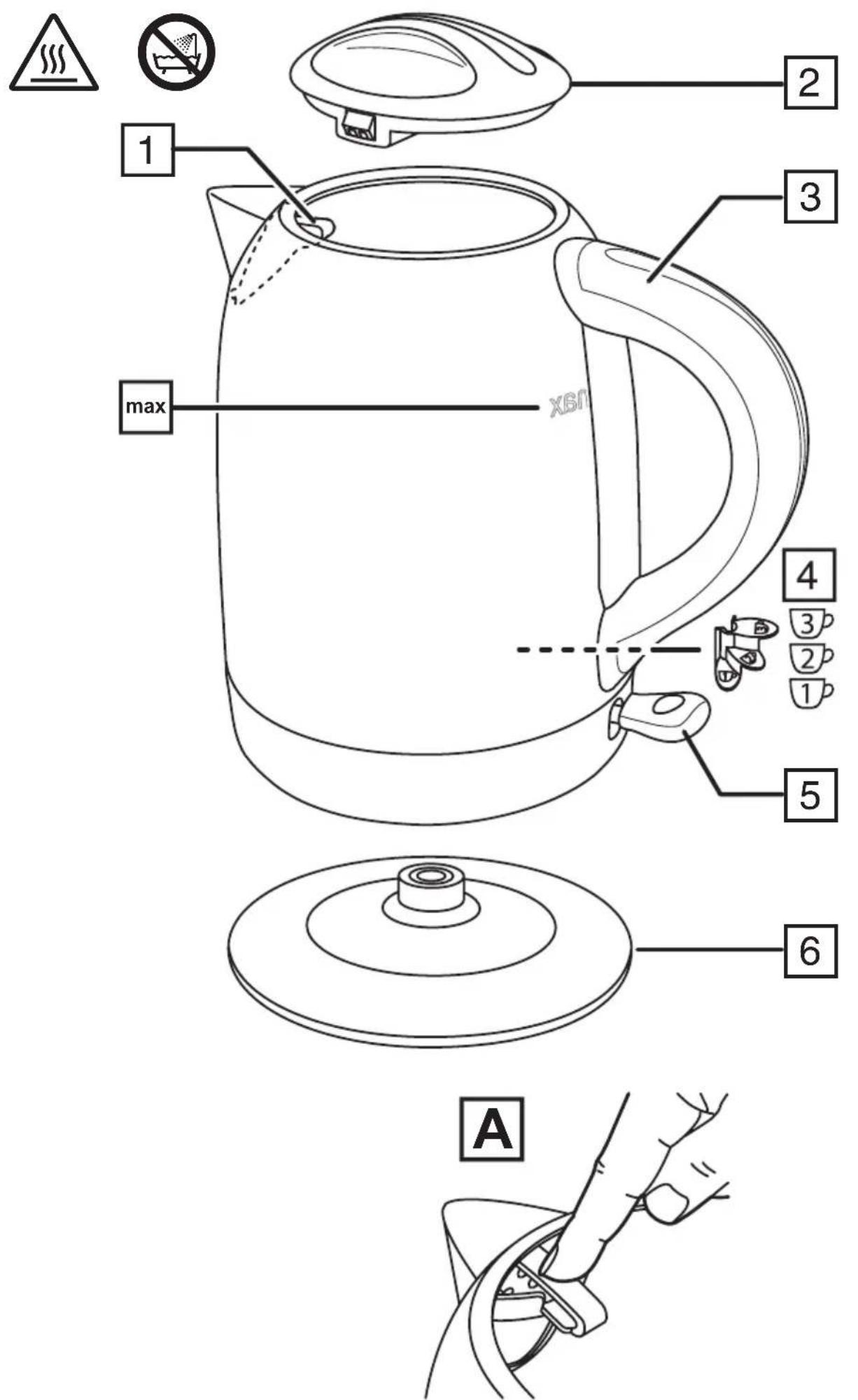 RUSSELL HOBBS Dorchester 20093 - 1