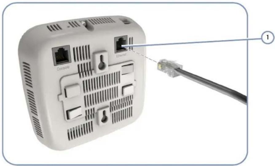 SMC EliteConnect WAP5110 - Connection Procedure - 2