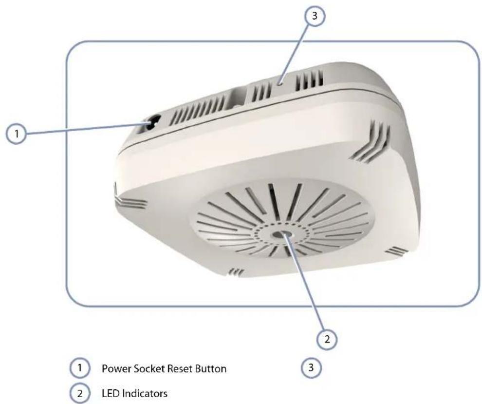 SMC EliteConnect WAP5110 - Hardware Description - 1