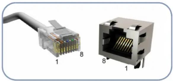 SMC EliteConnect WAP5110 - How to Connect to the Console Port - 2