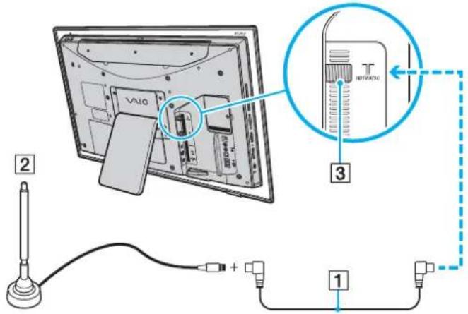 SONY Vaio VGC-LT18CE - To connect in land-based (terrestrial) broadcasting mode (Option 2) - 2