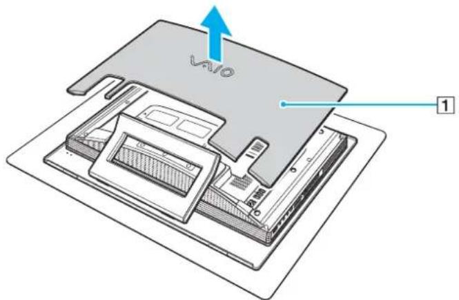 SONY Vaio VGC-LS25CE - Removing and Installing a Memory Module - 1