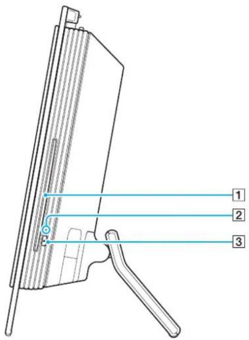 SONY Vaio VGC-LS25CE - Back - 4