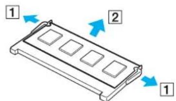 SONY Vaio VGC-LS25CE - Removing and Installing a Memory Module - 3