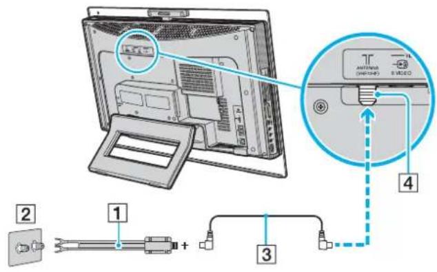 SONY Vaio VGC-LS25CE - To connect in CATV mode (Option 2) - 1