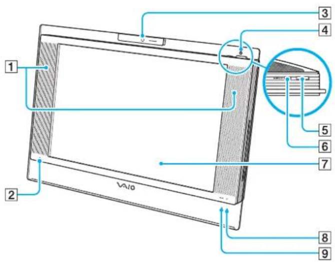 SONY Vaio VGC-LS25CE - Front - 1