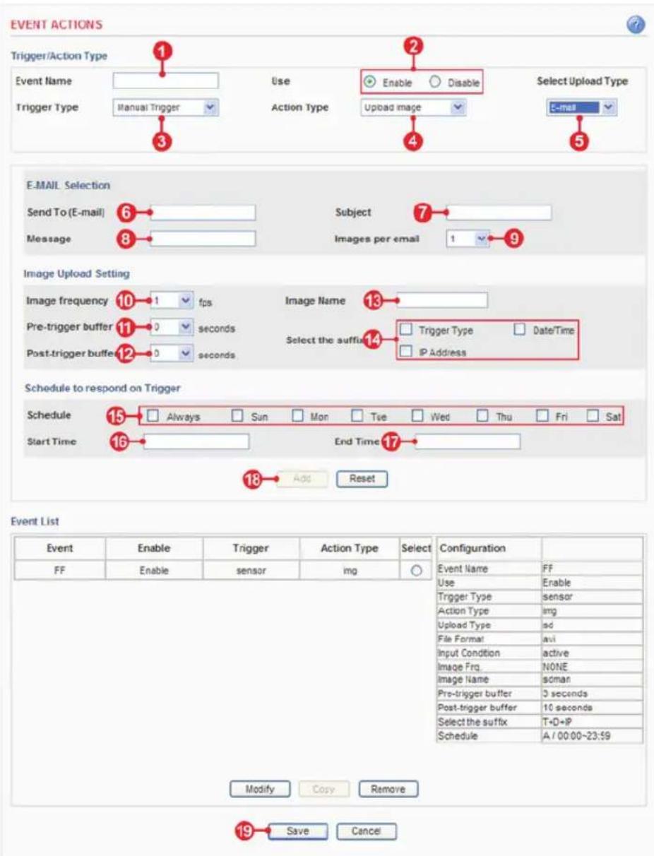 KT&C KNC-LDi40 - Action configuration for [Manual Trigger + Upload Image + E-mail] - 1