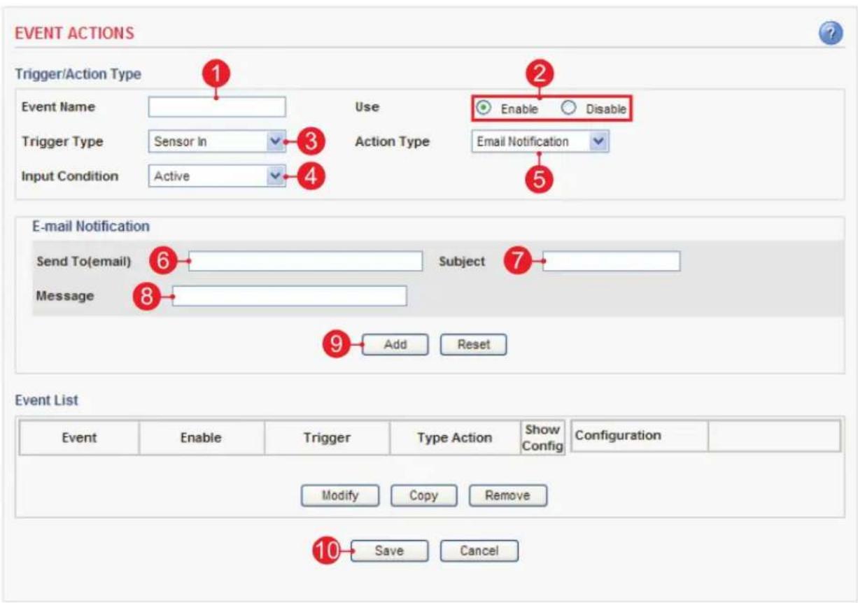 KT&C KNC-LDi40 - Action configuration for [Sensor Input + E-mail Notification] - 1