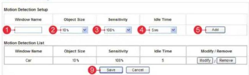 Motion Detection Setup Window Name Object Size Sensitivity Idle Time 1 2 10% 3 100% 4 5sec 5 Add Motion Detection List Window Name Object Size Sensitivity Idle Time Modify / Remove Car 10% 100% 5 Modify / Remove 9.Save Cancel