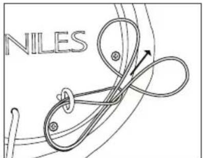 NILES
